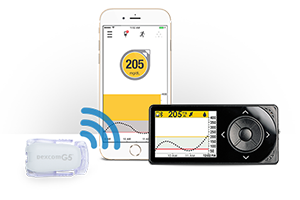 ANNOUNCEMENT: Dexcom G5 CGM and Medicare!
